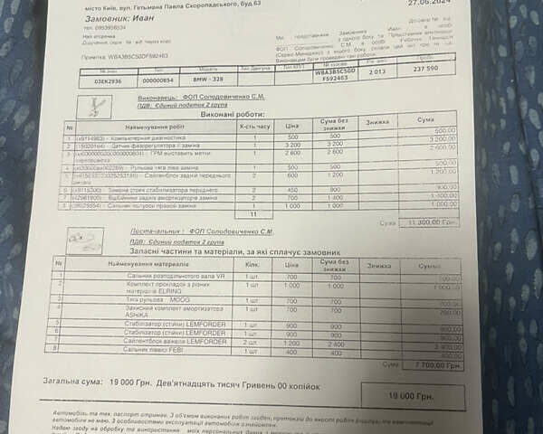 Белый БМВ 3 Серия, объемом двигателя 2 л и пробегом 243 тыс. км за 12200 $, фото 33 на Automoto.ua