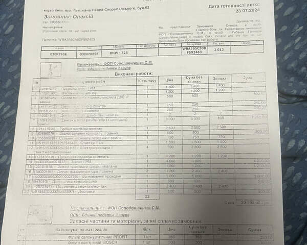 Белый БМВ 3 Серия, объемом двигателя 2 л и пробегом 243 тыс. км за 12200 $, фото 30 на Automoto.ua