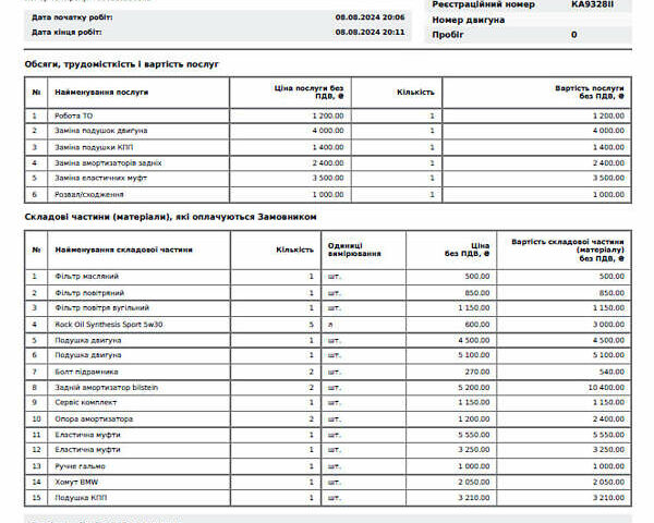 Белый БМВ 3 Серия, объемом двигателя 2 л и пробегом 183 тыс. км за 18500 $, фото 41 на Automoto.ua