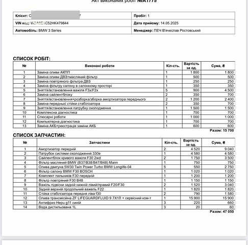 Белый БМВ 3 Серия, объемом двигателя 2 л и пробегом 98 тыс. км за 19700 $, фото 20 на Automoto.ua