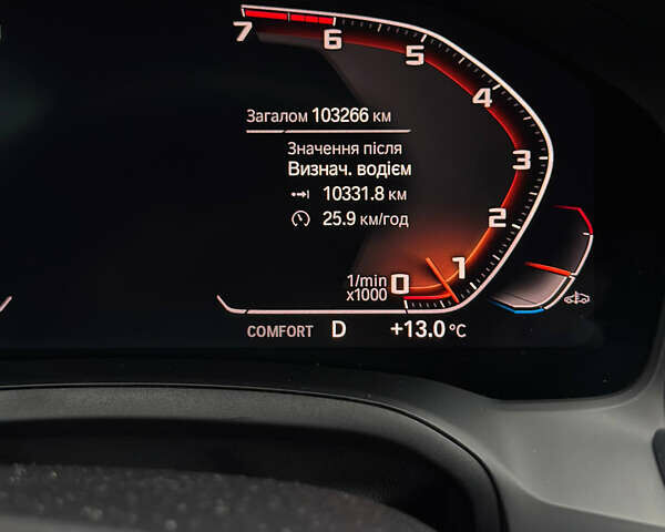 Белый БМВ 3 Серия, объемом двигателя 2 л и пробегом 99 тыс. км за 28000 $, фото 19 на Automoto.ua