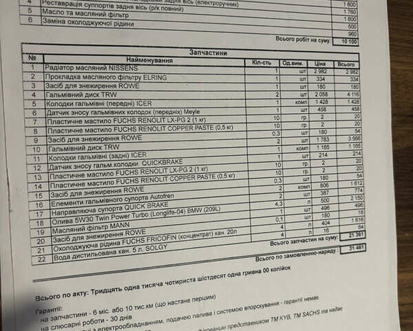 Черный БМВ 3 Серия, объемом двигателя 2 л и пробегом 258 тыс. км за 7500 $, фото 35 на Automoto.ua