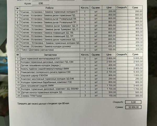 Черный БМВ 3 Серия, объемом двигателя 2 л и пробегом 289 тыс. км за 11794 $, фото 18 на Automoto.ua