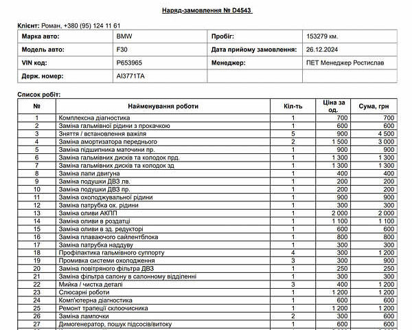 Черный БМВ 3 Серия, объемом двигателя 2 л и пробегом 161 тыс. км за 15999 $, фото 34 на Automoto.ua