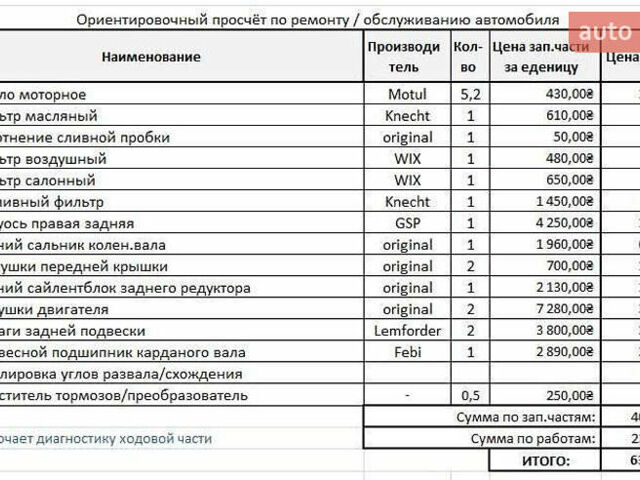 Чорний БМВ 3 Серія, об'ємом двигуна 2 л та пробігом 233 тис. км за 13900 $, фото 15 на Automoto.ua