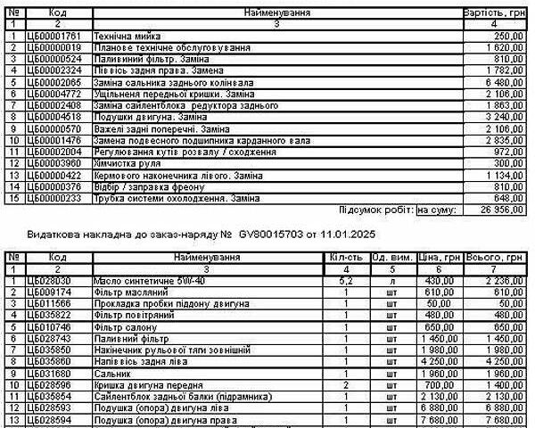Чорний БМВ 3 Серія, об'ємом двигуна 2 л та пробігом 233 тис. км за 13900 $, фото 16 на Automoto.ua