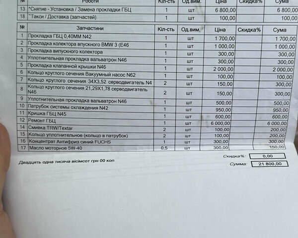 Чорний БМВ 3 Серія, об'ємом двигуна 2 л та пробігом 266 тис. км за 5100 $, фото 27 на Automoto.ua