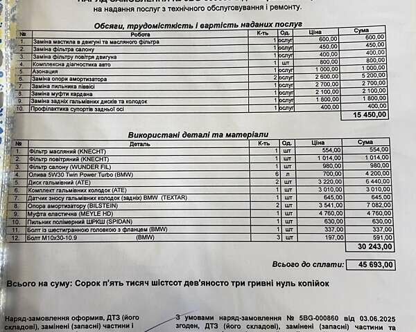 Красный БМВ 3 Серия, объемом двигателя 2 л и пробегом 176 тыс. км за 14500 $, фото 44 на Automoto.ua
