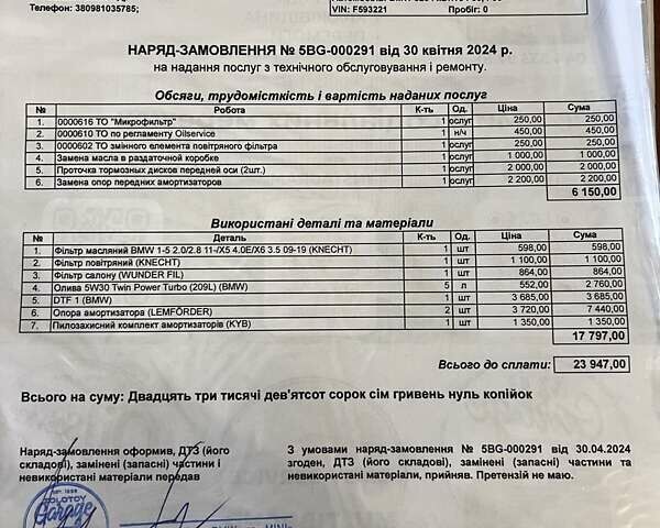 Красный БМВ 3 Серия, объемом двигателя 2 л и пробегом 176 тыс. км за 14500 $, фото 49 на Automoto.ua