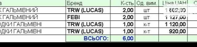 БМВ 3 Серія, об'ємом двигуна 2 л та пробігом 298 тис. км за 6199 $, фото 29 на Automoto.ua