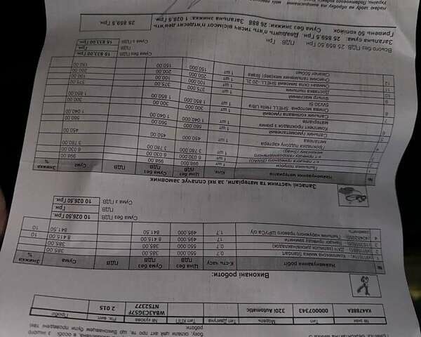 БМВ 3 Серия, объемом двигателя 2 л и пробегом 108 тыс. км за 16000 $, фото 60 на Automoto.ua