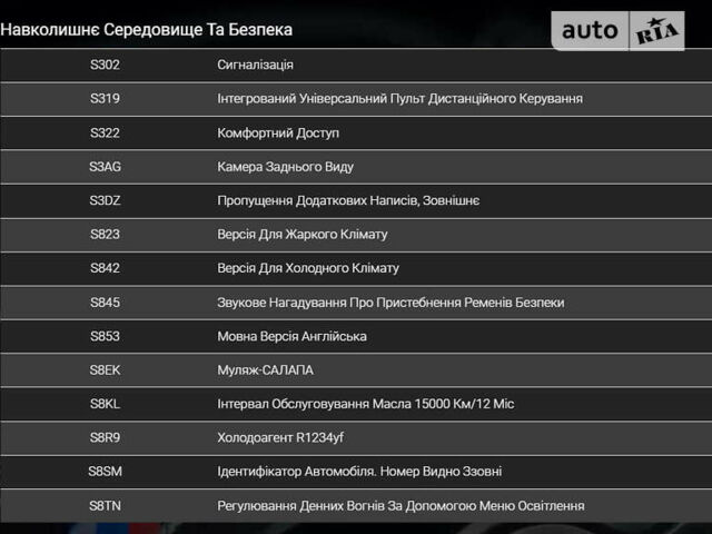 БМВ 3 Серія, об'ємом двигуна 2 л та пробігом 25 тис. км за 39500 $, фото 5 на Automoto.ua