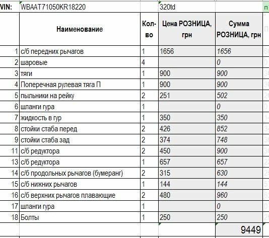 Серый БМВ 3 Серия, объемом двигателя 2 л и пробегом 1 тыс. км за 3600 $, фото 2 на Automoto.ua