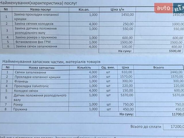 Серый БМВ 3 Серия, объемом двигателя 1.8 л и пробегом 158 тыс. км за 6000 $, фото 76 на Automoto.ua