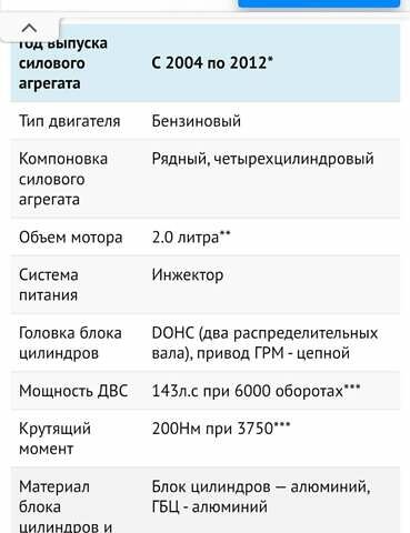 Сірий БМВ 3 Серія, об'ємом двигуна 2 л та пробігом 280 тис. км за 4999 $, фото 1 на Automoto.ua