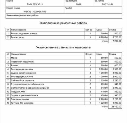 Сірий БМВ 3 Серія, об'ємом двигуна 2.5 л та пробігом 200 тис. км за 9700 $, фото 48 на Automoto.ua