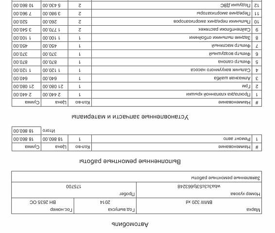 Сірий БМВ 3 Серія, об'ємом двигуна 2 л та пробігом 180 тис. км за 12000 $, фото 21 на Automoto.ua