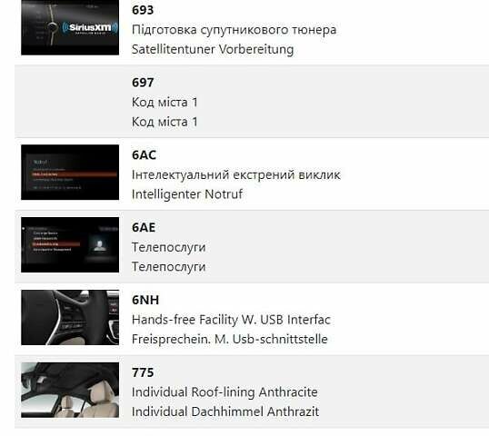 Серый БМВ 3 Серия, объемом двигателя 2 л и пробегом 131 тыс. км за 15500 $, фото 39 на Automoto.ua