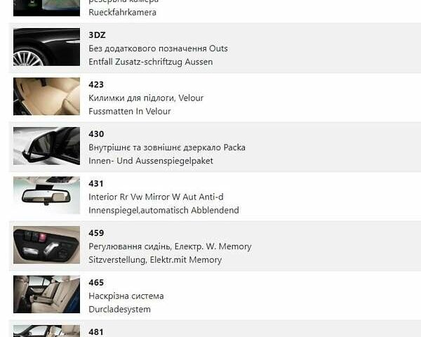 Серый БМВ 3 Серия, объемом двигателя 2 л и пробегом 131 тыс. км за 15500 $, фото 37 на Automoto.ua