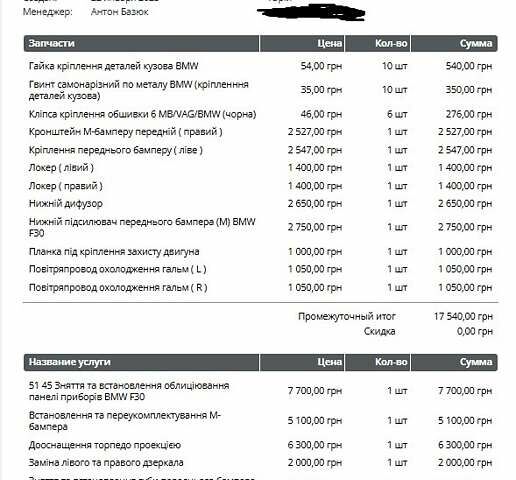 Сірий БМВ 3 Серія, об'ємом двигуна 2 л та пробігом 230 тис. км за 25000 $, фото 44 на Automoto.ua