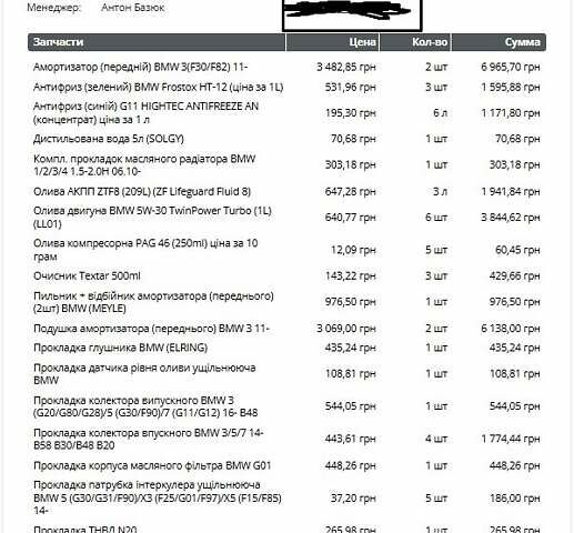Сірий БМВ 3 Серія, об'ємом двигуна 2 л та пробігом 230 тис. км за 25000 $, фото 40 на Automoto.ua