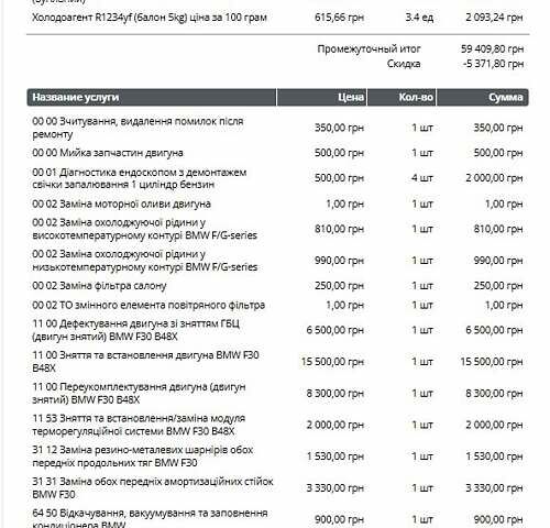 Сірий БМВ 3 Серія, об'ємом двигуна 2 л та пробігом 230 тис. км за 25000 $, фото 41 на Automoto.ua