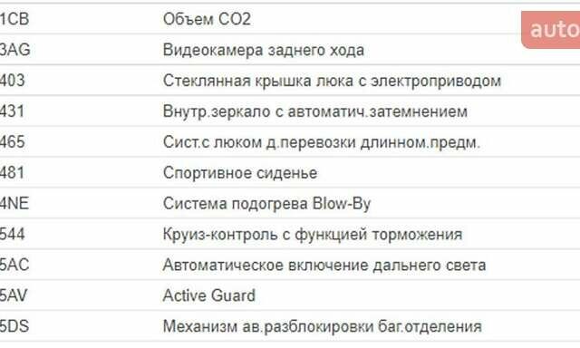 Сірий БМВ 3 Серія, об'ємом двигуна 2 л та пробігом 110 тис. км за 21500 $, фото 20 на Automoto.ua