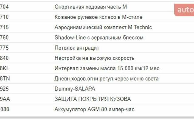 Сірий БМВ 3 Серія, об'ємом двигуна 2 л та пробігом 110 тис. км за 21500 $, фото 27 на Automoto.ua