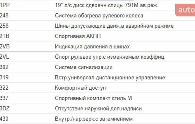 Сірий БМВ 3 Серія, об'ємом двигуна 2 л та пробігом 110 тис. км за 21500 $, фото 16 на Automoto.ua