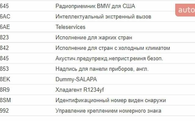 Сірий БМВ 3 Серія, об'ємом двигуна 2 л та пробігом 110 тис. км за 21500 $, фото 21 на Automoto.ua