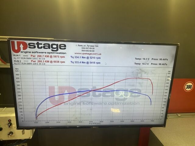 Синий БМВ 3 Серия, объемом двигателя 2.8 л и пробегом 30 тыс. км за 8200 $, фото 9 на Automoto.ua