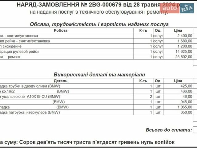 Синий БМВ 3 Серия, объемом двигателя 2 л и пробегом 260 тыс. км за 17000 $, фото 34 на Automoto.ua