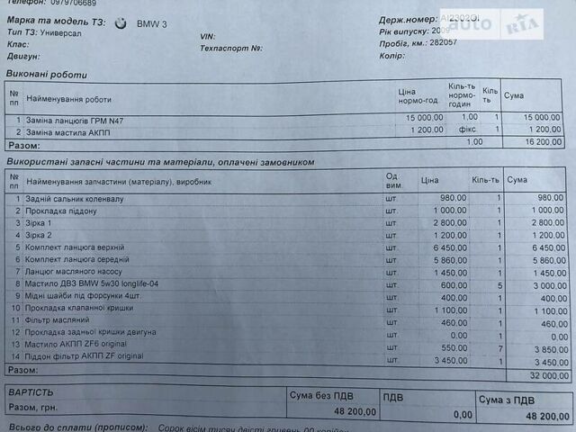 БМВ 318, объемом двигателя 2 л и пробегом 282 тыс. км за 9300 $, фото 1 на Automoto.ua