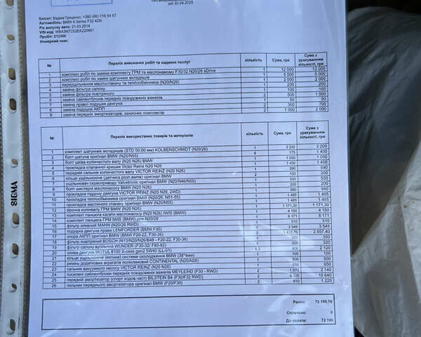 Белый БМВ 4 Серия, объемом двигателя 2 л и пробегом 212 тыс. км за 17000 $, фото 16 на Automoto.ua