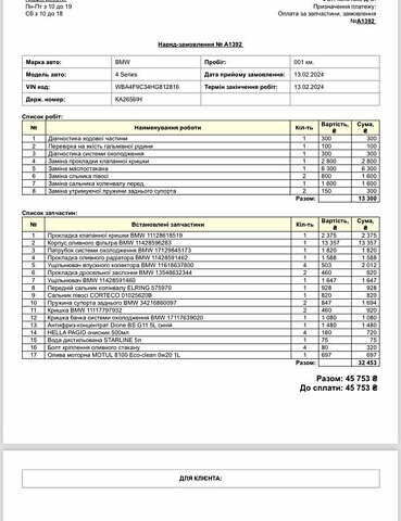 Білий БМВ 4 Серія, об'ємом двигуна 2 л та пробігом 134 тис. км за 21500 $, фото 11 на Automoto.ua