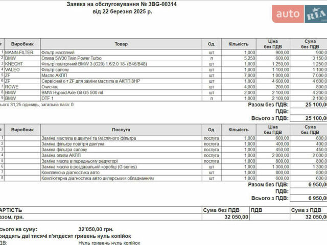 Белый БМВ 4 Серия, объемом двигателя 2 л и пробегом 83 тыс. км за 39900 $, фото 3 на Automoto.ua