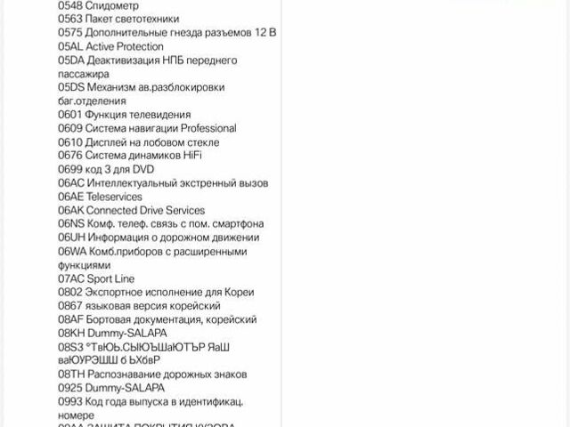 Черный БМВ 4 Серия, объемом двигателя 2 л и пробегом 137 тыс. км за 22700 $, фото 31 на Automoto.ua