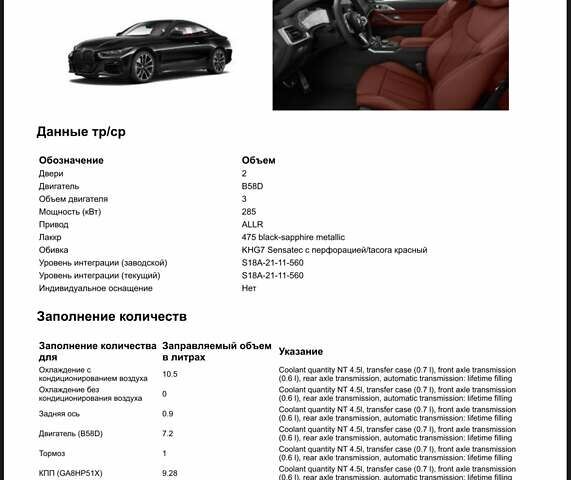 Черный БМВ 4 Серия, объемом двигателя 3 л и пробегом 32 тыс. км за 48000 $, фото 2 на Automoto.ua