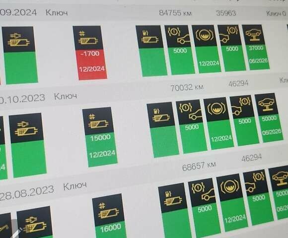 Серый БМВ 4 Серия, объемом двигателя 2 л и пробегом 86 тыс. км за 26700 $, фото 60 на Automoto.ua