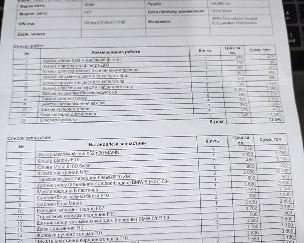Білий БМВ 5 Серія ГТ, об'ємом двигуна 2.98 л та пробігом 150 тис. км за 15000 $, фото 39 на Automoto.ua