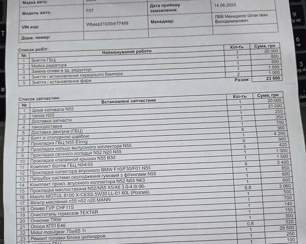 Білий БМВ 5 Серія ГТ, об'ємом двигуна 2.98 л та пробігом 150 тис. км за 15000 $, фото 40 на Automoto.ua