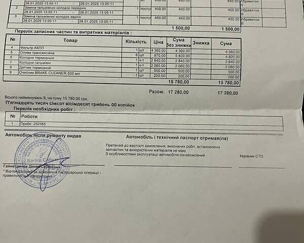 Білий БМВ 5 Серія, об'ємом двигуна 2.98 л та пробігом 234 тис. км за 17000 $, фото 28 на Automoto.ua