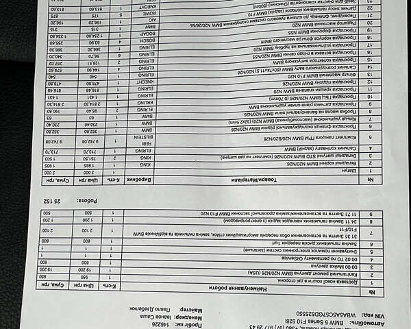 Білий БМВ 5 Серія, об'ємом двигуна 2 л та пробігом 146 тис. км за 16500 $, фото 38 на Automoto.ua
