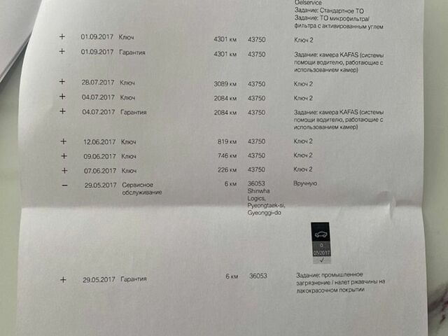 Білий БМВ 5 Серія, об'ємом двигуна 2 л та пробігом 119 тис. км за 31100 $, фото 44 на Automoto.ua