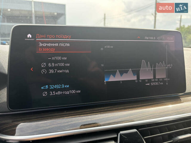 Білий БМВ 5 Серія, об'ємом двигуна 2 л та пробігом 99 тис. км за 36000 $, фото 13 на Automoto.ua