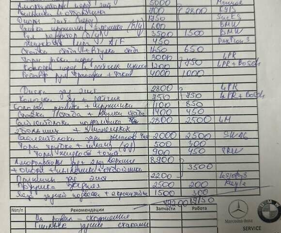 Черный БМВ 5 Серия, объемом двигателя 2.5 л и пробегом 471 тыс. км за 3500 $, фото 18 на Automoto.ua