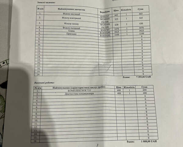 Чорний БМВ 5 Серія, об'ємом двигуна 3 л та пробігом 291 тис. км за 11900 $, фото 75 на Automoto.ua