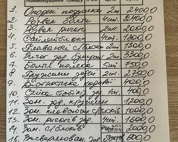 Чорний БМВ 5 Серія, об'ємом двигуна 2 л та пробігом 366 тис. км за 8800 $, фото 19 на Automoto.ua