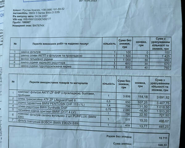 Чорний БМВ 5 Серія, об'ємом двигуна 3 л та пробігом 197 тис. км за 11500 $, фото 16 на Automoto.ua