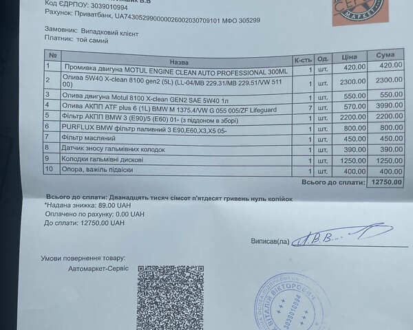 Чорний БМВ 5 Серія, об'ємом двигуна 2 л та пробігом 366 тис. км за 8800 $, фото 20 на Automoto.ua